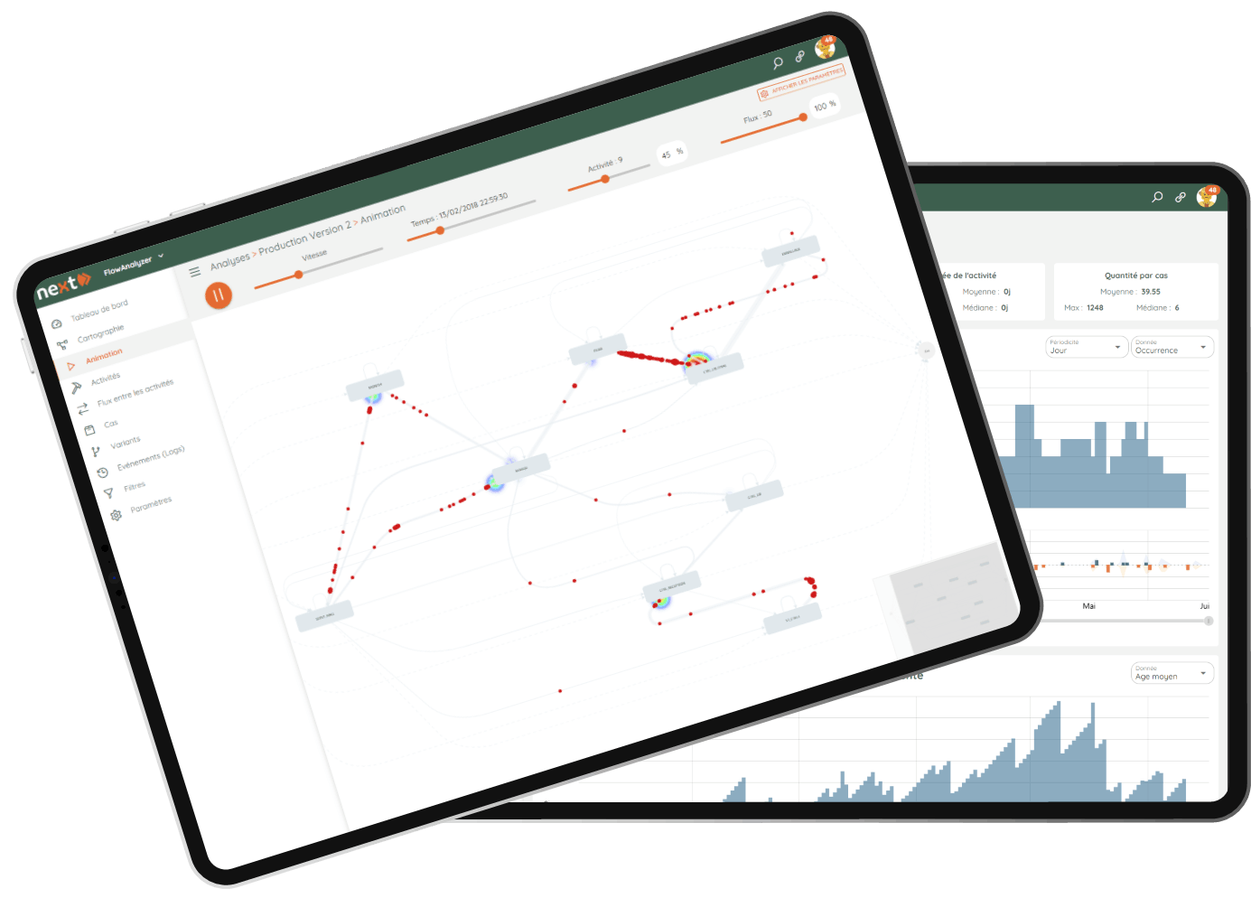 Interface FlowAnalyzer : cartographie de flux reconstruite, animation des cas et indicateurs